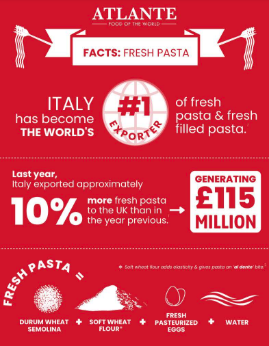 Screenshot 2022-08-15 at 07.49.08